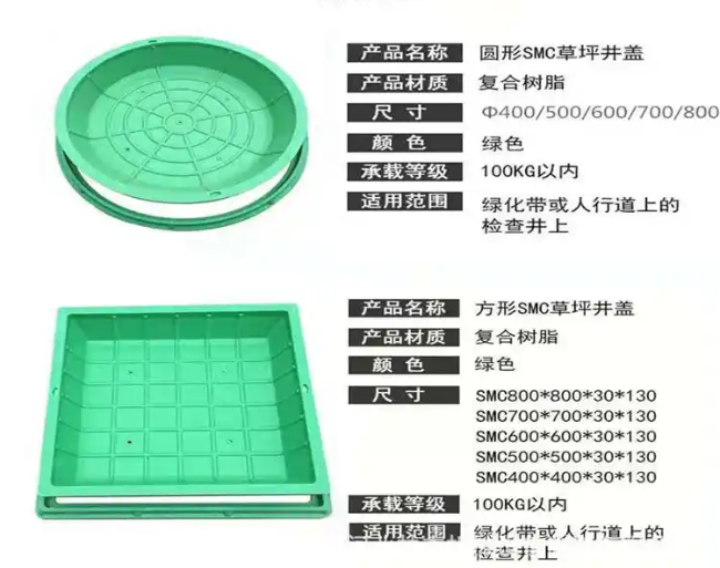 伊宁县树脂复合种植井盖展示
